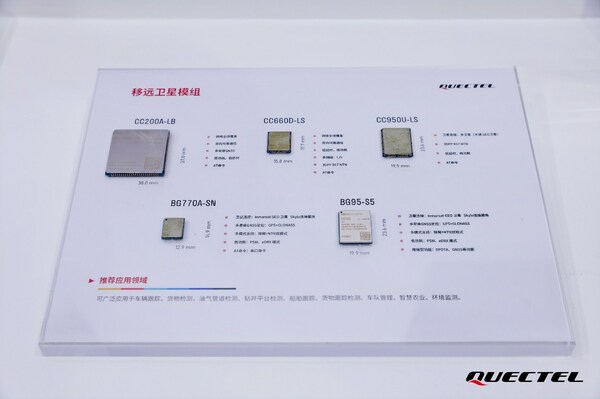 移远通信卫星通信模组